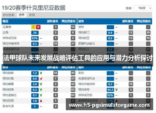 法甲球队未来发展战略评估工具的应用与潜力分析探讨
