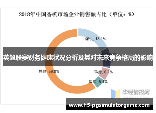 英超联赛财务健康状况分析及其对未来竞争格局的影响