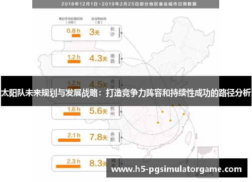 太阳队未来规划与发展战略：打造竞争力阵容和持续性成功的路径分析