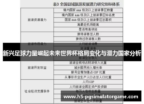 新兴足球力量崛起未来世界杯格局变化与潜力国家分析