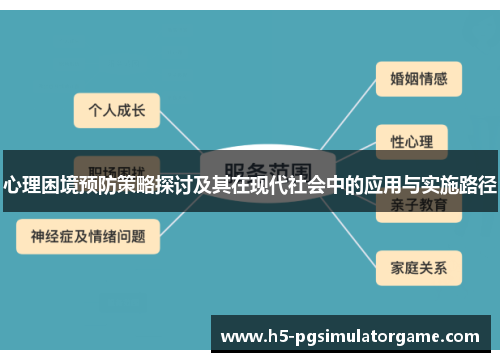 心理困境预防策略探讨及其在现代社会中的应用与实施路径