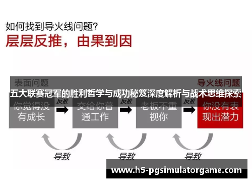 五大联赛冠军的胜利哲学与成功秘笈深度解析与战术思维探索