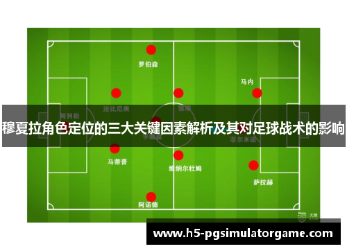 穆夏拉角色定位的三大关键因素解析及其对足球战术的影响