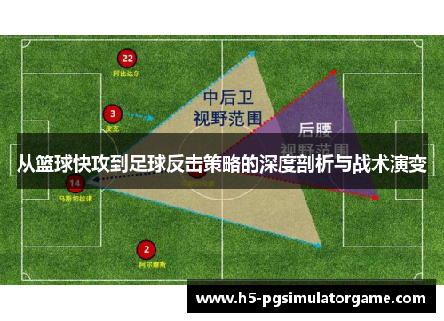 从篮球快攻到足球反击策略的深度剖析与战术演变