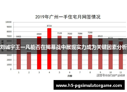 刘诚宇王一凡能否在揭幕战中展现实力成为关键因素分析