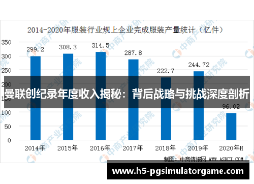 曼联创纪录年度收入揭秘：背后战略与挑战深度剖析