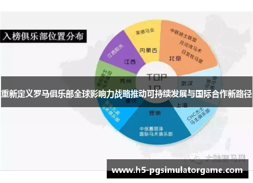 重新定义罗马俱乐部全球影响力战略推动可持续发展与国际合作新路径