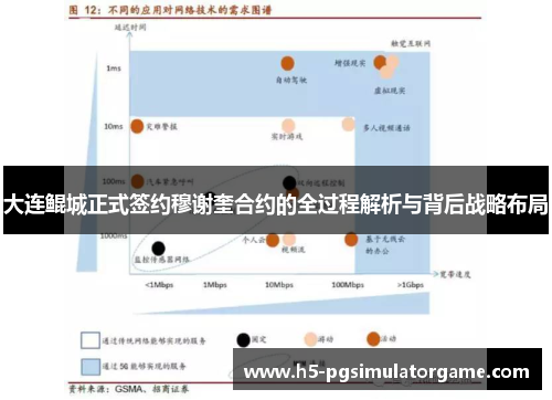 大连鲲城正式签约穆谢奎合约的全过程解析与背后战略布局