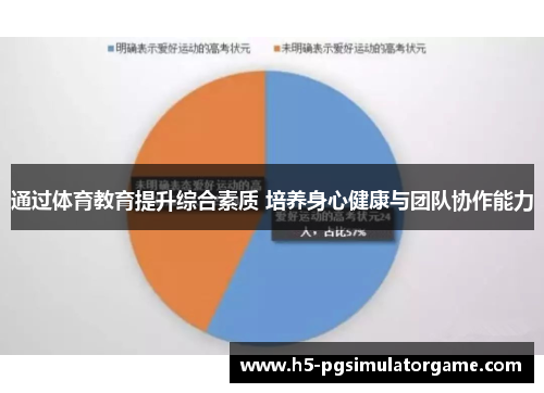 通过体育教育提升综合素质 培养身心健康与团队协作能力