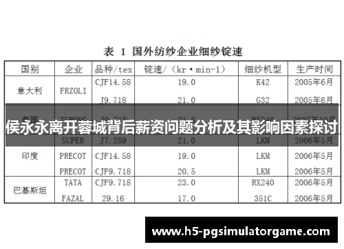 侯永永离开蓉城背后薪资问题分析及其影响因素探讨