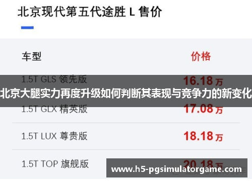 北京大腿实力再度升级如何判断其表现与竞争力的新变化