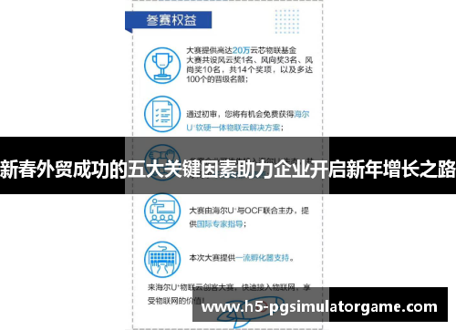 新春外贸成功的五大关键因素助力企业开启新年增长之路
