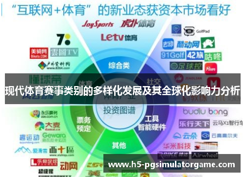现代体育赛事类别的多样化发展及其全球化影响力分析