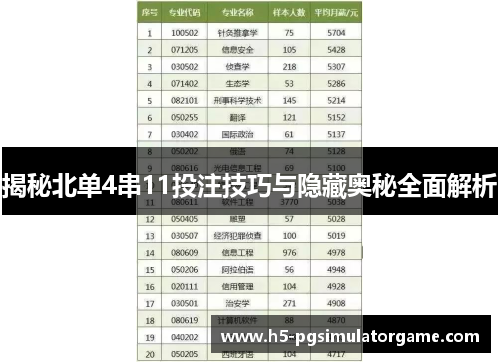 揭秘北单4串11投注技巧与隐藏奥秘全面解析