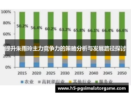 提升朱雨玲主力竞争力的策略分析与发展路径探讨
