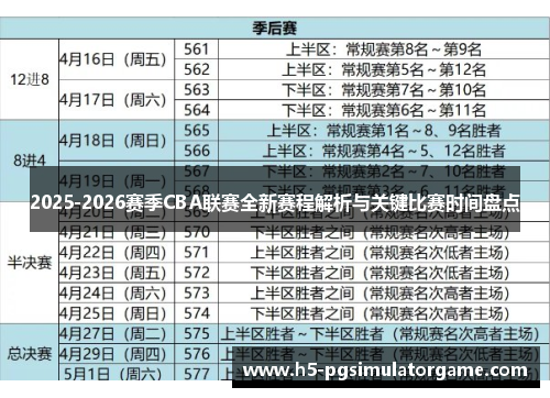 2025-2026赛季CBA联赛全新赛程解析与关键比赛时间盘点