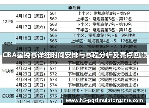 CBA星锐赛详细时间安排与赛程分析及亮点回顾