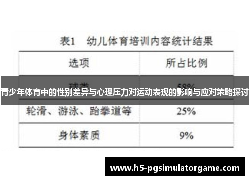 青少年体育中的性别差异与心理压力对运动表现的影响与应对策略探讨