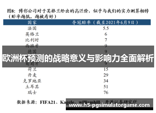 欧洲杯预测的战略意义与影响力全面解析