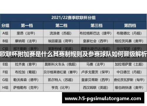 欧联杯附加赛是什么其赛制规则及参赛球队如何晋级解析