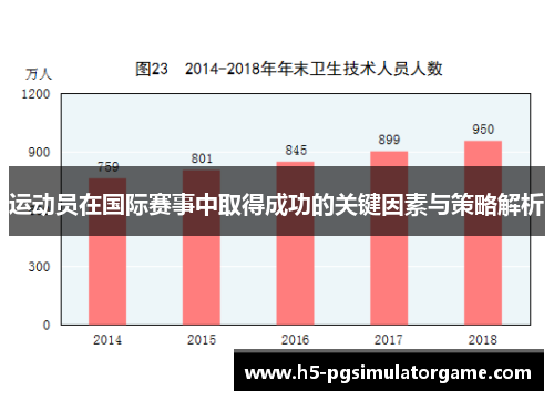 运动员在国际赛事中取得成功的关键因素与策略解析
