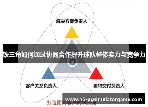 铁三角如何通过协同合作提升球队整体实力与竞争力