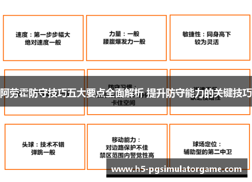 阿劳霍防守技巧五大要点全面解析 提升防守能力的关键技巧