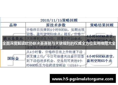 全面深度解读欧协联决赛赛制与关键规则的权威全方位实用指南大全