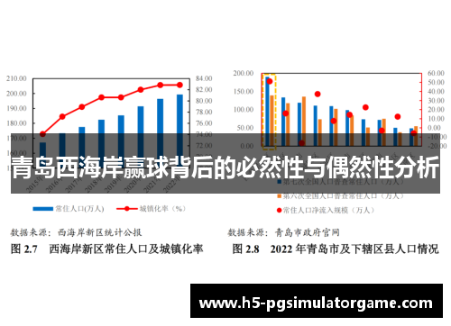 青岛西海岸赢球背后的必然性与偶然性分析