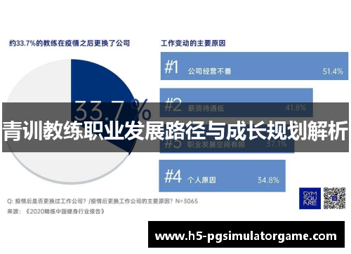 青训教练职业发展路径与成长规划解析