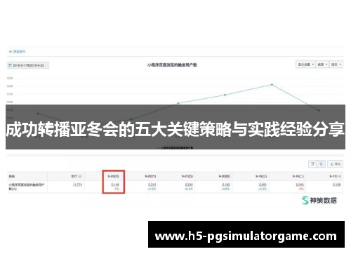成功转播亚冬会的五大关键策略与实践经验分享