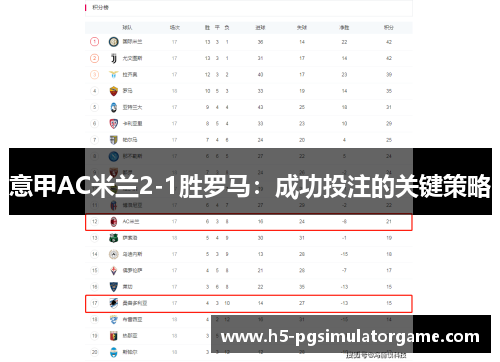 意甲AC米兰2-1胜罗马：成功投注的关键策略