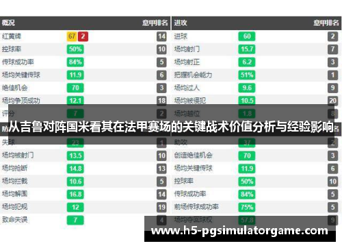 从吉鲁对阵国米看其在法甲赛场的关键战术价值分析与经验影响