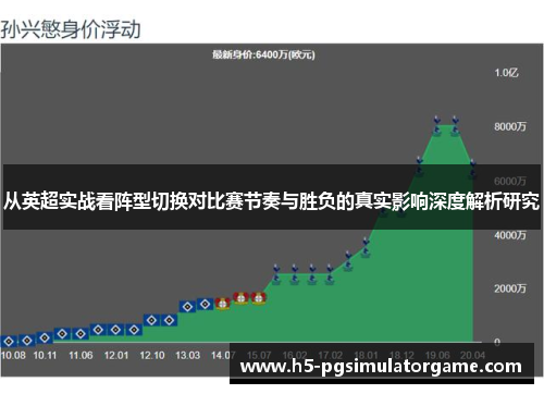 从英超实战看阵型切换对比赛节奏与胜负的真实影响深度解析研究
