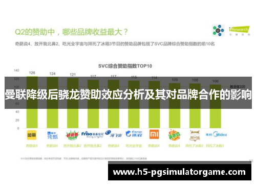 曼联降级后骁龙赞助效应分析及其对品牌合作的影响