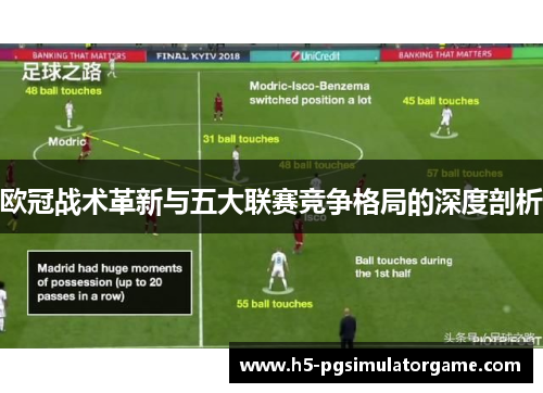 欧冠战术革新与五大联赛竞争格局的深度剖析