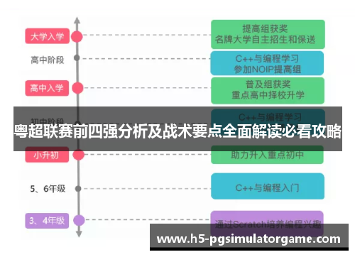 粤超联赛前四强分析及战术要点全面解读必看攻略