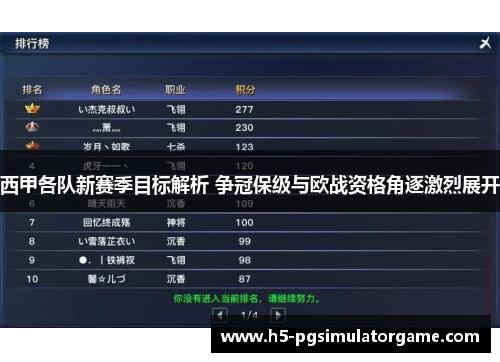 西甲各队新赛季目标解析 争冠保级与欧战资格角逐激烈展开