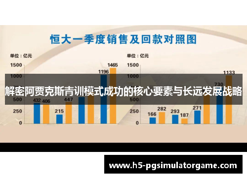 解密阿贾克斯青训模式成功的核心要素与长远发展战略