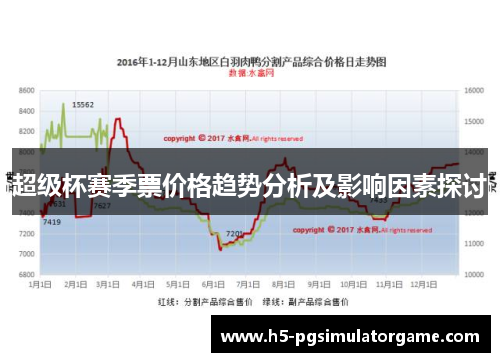超级杯赛季票价格趋势分析及影响因素探讨