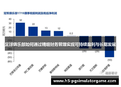 足球俱乐部如何通过精细财务管理实现可持续盈利与长期发展