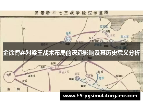 金徐博弈对梁王战术布局的深远影响及其历史意义分析